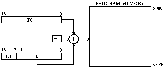 direc_relativo.gif (2763 bytes)
