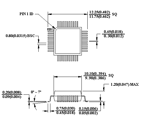 encapsul_44A.gif (4814 bytes)