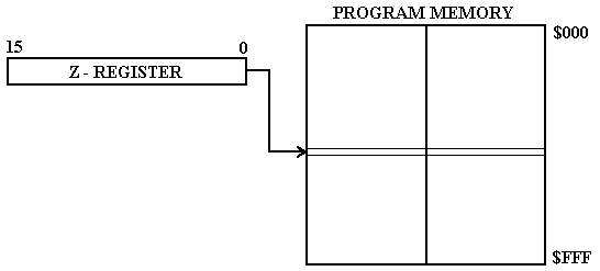 indir_program.gif (2405 bytes)