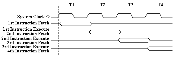 paralelo.gif (3113 bytes)